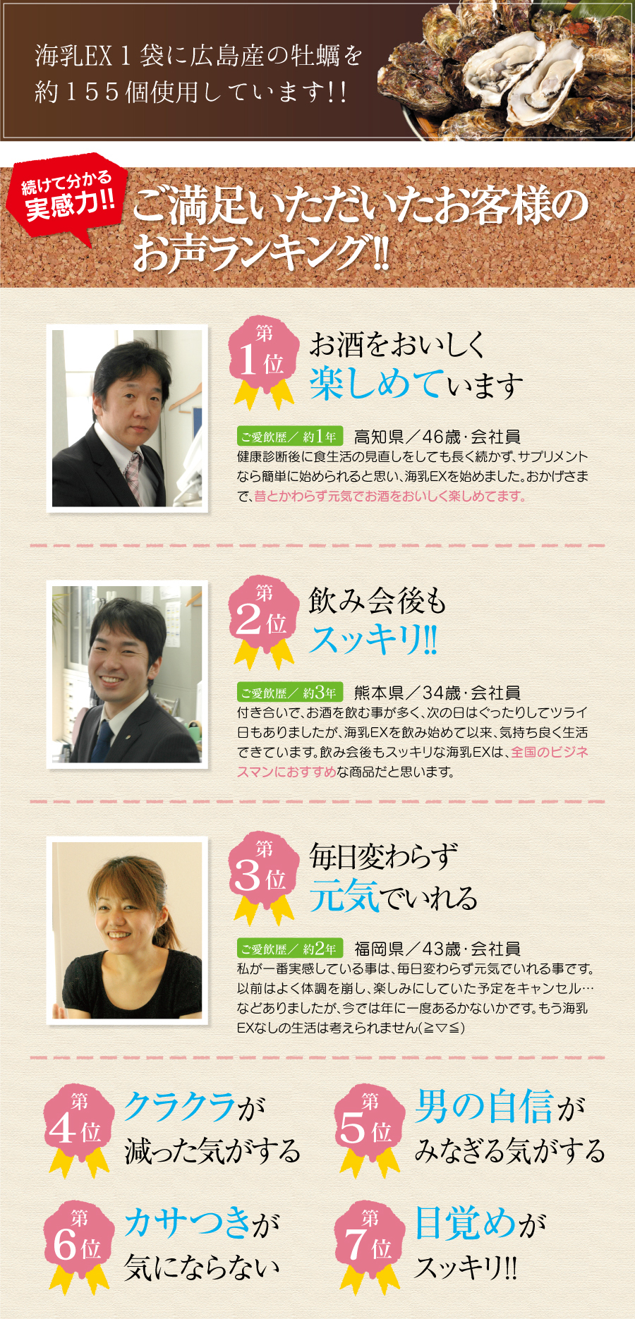 弱った肝臓や女性の貧血におすすめサプリ。海乳EX